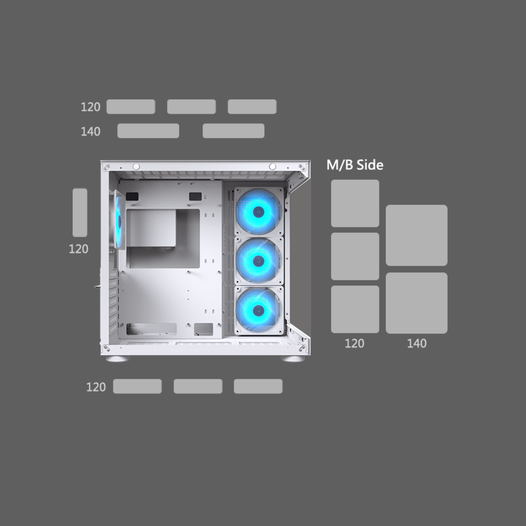 CHASIS COUGAR FV150 RGB - DOBLE CÁMARA | MID TOWER | ARGB | GPU HASTA 400 MM